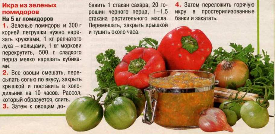 Уксус на 1 литровую банку помидор