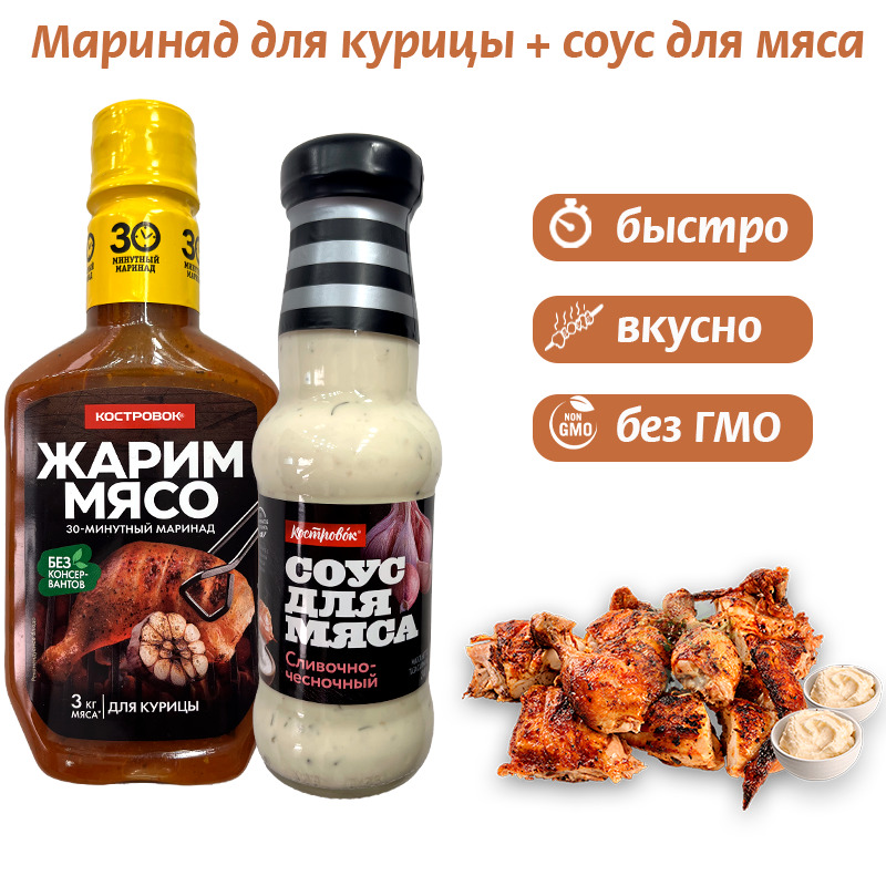 Маринад для мяса