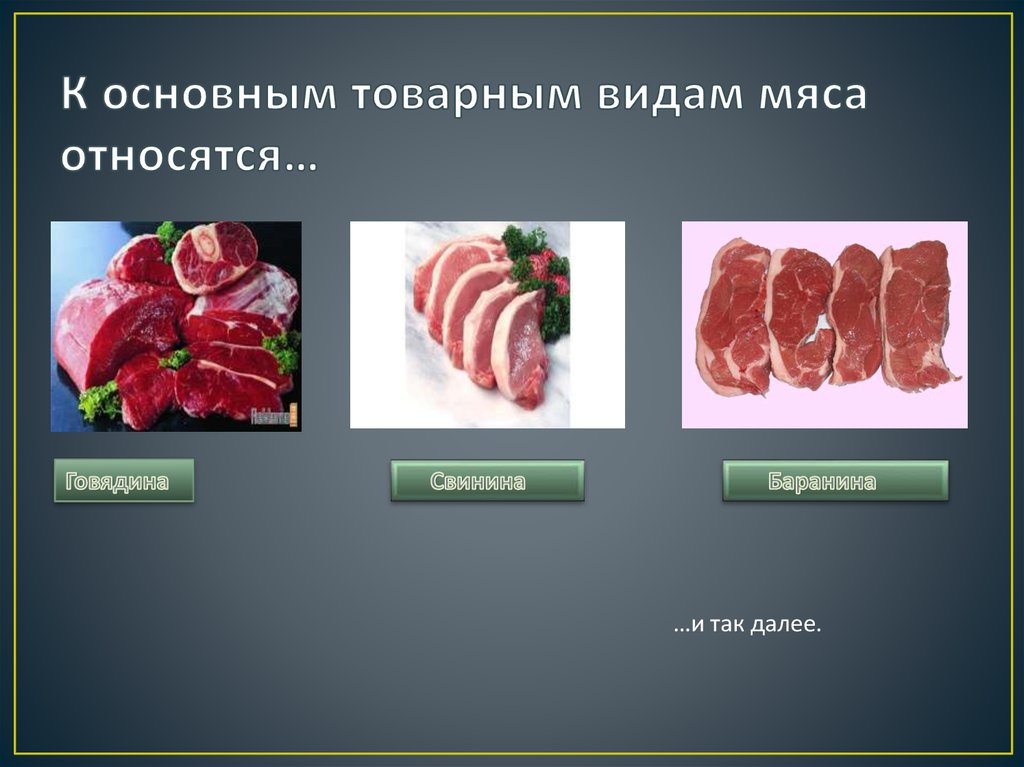 Виды мяса. Виды мяса и мясных продуктов. Основной вид мяса. Виды мясного сырья.