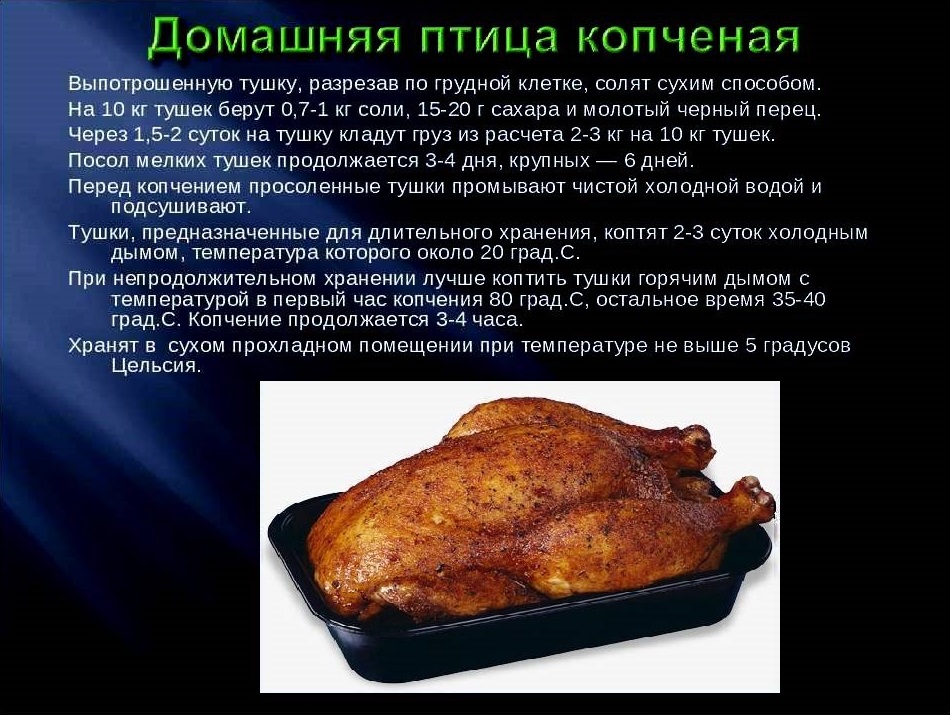 Рецепт копчено