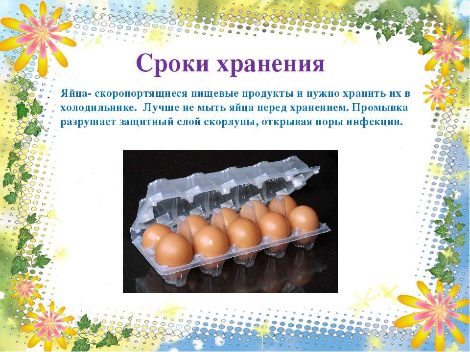 Сколько дней лежат яйца. Срок годности вареных яиц. Срок хранения куриных яиц. СОИК хранения яиц в холодильнике. Срок хранения яиц в холодильнике.