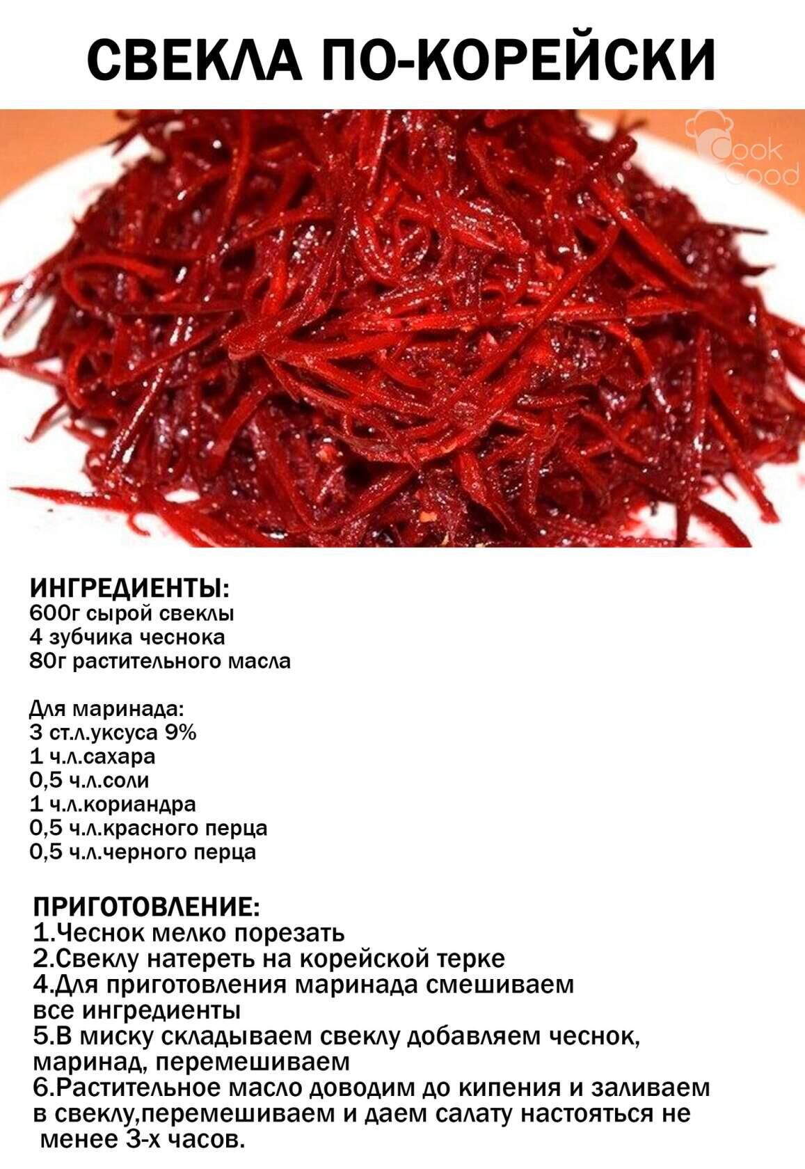 Вкусный рецепт моркови по корейски. Свекла по корейски. Свекла по корейски сырая. Свёкла по-корейски рецепт. Свекла по-корейски рецепт в домашних условиях как приготовить.